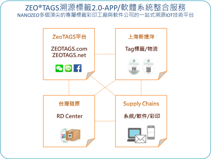 WeChat 圖片_20200717123952